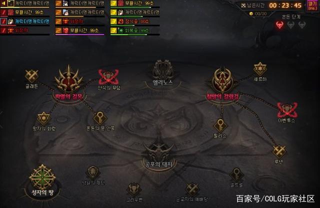 <strong>dnf公益服发布网免费版本（最新免费版本</strong>